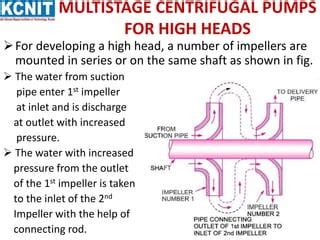 poren hub|Impeller help 